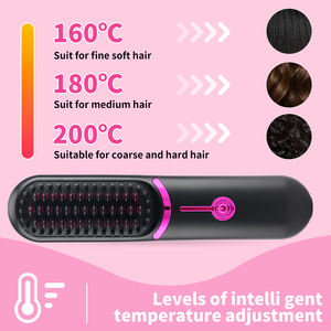 مشط شعر صغير للتدفئة قابل لإعادة الشحن PRITECH مشط شعر محمول صغير للنساء - Product Image 2