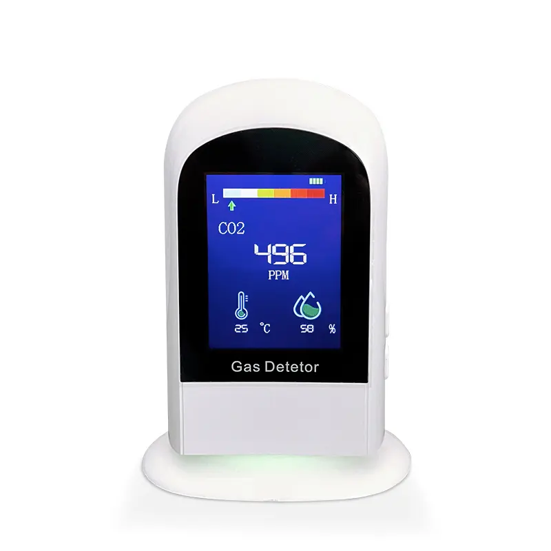 hot sales USB charge carbon dioxide detector CO2 Meter Alarm