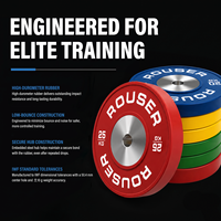 Plaques de poids en caoutchouc de compétition Rouser Fitness avec logo personnalisé, vente en gros, 10KG 15KG 20KG 25KG, plaques de poids codées par couleur