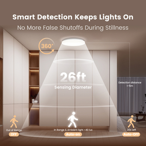 <span class=keywords><strong>YEELIGHT</strong></span> Mercury E Radar inteligente moderno Simple ultrafino Mijia APP Sensor de luz inteligente Sensor de detección de movimiento humano - Product Image 4