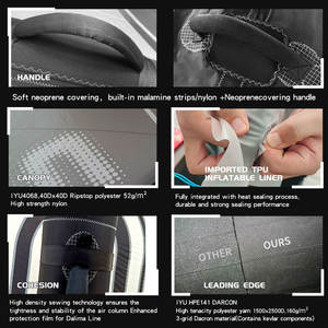 Spatium 2025 Dernière conception <span class=keywords><strong>Kite</strong></span> Surf Board Surf Wind Wings pour Offre Spéciale - Product Image 5