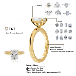 Anello Classico Solitario a 6 Griffe con <span class=keywords><strong>Diamante</strong></span> Radiant Cut Coltivato in Laboratorio, Colore D-F, Purezza VS1 - Miglior Valore per l'Inventario di Gioiellerie - Product Image 4