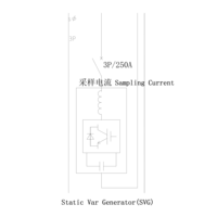 Gaoyun GY-SVG-0.4/50-4L/M 400V Générateur statique de puissance réactive triphasé à quatre fils 50kvar avec compensation de puissance réactive et contrôle intelligent