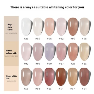 TPO HEMA Free BOMD 2025 ยา<span class=keywords><strong>ทา</strong></span><span class=keywords><strong>เล็บ</strong></span>เจลสีนู้ดแบบน้ำ เนื้อเจลลี่ ใช้กับหลอดไฟ LED ติดทนนาน สำหรับร้านทำ<span class=keywords><strong>เล็บ</strong></span>และผิว - Product Image 2