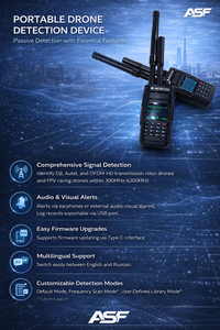 ポータブルマルチバンドFPV信号検出器 1.<span class=keywords><strong>2</strong></span>/<span class=keywords><strong>2</strong></span>.4/5.2G 1-2KM UAV測位 3000mAhバッテリー 4時間以上の稼働時間 セキュリティ用 - Product Image 5