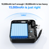 Cargador Portátil de 45W y 15000mAh con Cables Dobles Integrados, Pantalla LED, Carga USB-C PD, Diseño Ligero para Viajes