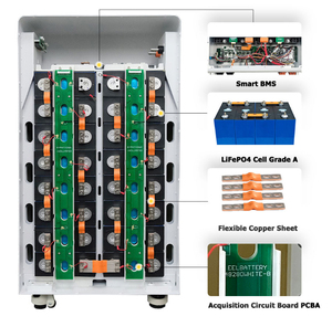 Kit de batería de 48V adecuado para 16S 280Ah 304Ah 314Ah celda de batería tipo de pie caja incorporada 150A 200A JK BMS con equilibrio activo - Product Image 5