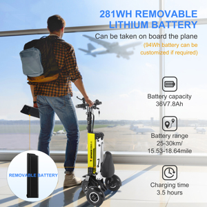 TopMate <span class=keywords><strong>ES33</strong></span> triciclo ligero eléctrico plegable de 3 ruedas scooter de movilidad batería extraíble neumáticos de 8 pulgadas función inversa - Product Image 2