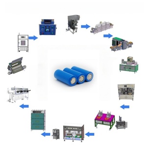 Máquina de Ensamblaje de Celdas Cilíndricas 18650 21700 |   Línea de Producción Automática de Baterías de Iones de Litio para Laboratorio/Planta Piloto - Product Image 2