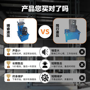 Componentes de Control Hidráulico Integrados al por Mayor, Estación de Bomba Hidráulica Multicanal Manual/Automática, Conjunto Completo para Potencia - Product Image 3