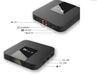 H313 Android 14 Q2x Smart TV Box en Stock, Procesador Allwinner de Cuatro Núcleos, Stick IPTV