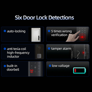Tùy Chỉnh Ai Học Tập Kỹ Thuật Số An Ninh Chống Trộm Dễ Dàng Cài Đặt Điều Khiển Từ Xa Tự Động Khóa Thông Minh Với Thẻ Cho Cửa Gỗ - Product Image 5
