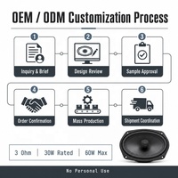 Haut-parleur coaxial 6x9 pour voiture OEM ODM avec bord en caoutchouc, pilote audio personnalisé en usine pour projets de 500 paires