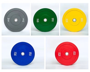 工厂批发健身杠铃片窄边彩色哑铃重量叠片套装橡胶出厂价 - Product Image 3