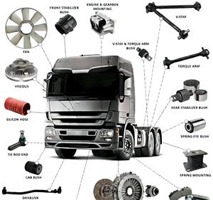 อะไหล่ชุดเกียร์รถบรรทุก SINOTRUK HOWO แหวนซิงโครไนซ์ใหม่ 1297304402 - Product Image 3