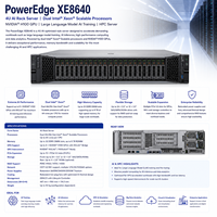 Serveur Rack AI 4U EMC PowerEdge XE8640 avec Double Processeur Intel Xeon et GPU NVIDIA H100 pour l'Entraînement d'IA de Grands Modèles Linguistiques et le HPC