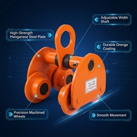 Carretilla Monorraíl Manual Ligera de 0.5T para una Instalación Sencilla y Funcionamiento Suave, Carretilla de Viga Plana Estable para Elevación