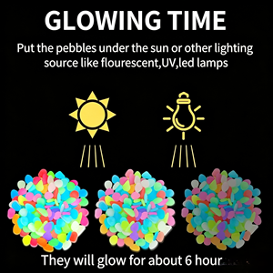 Pierres de jardin colorées qui brillent dans le noir pour une utilisation en extérieur, thème nature - Product Image 4