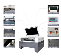 Machine de découpe laser CO2 pour plaques de plexiglas de 15 mm, machine de gravure laser 130 W 100 W pour MDF, contreplaqué, acrylique