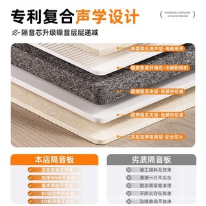 Paneles Acústicos de Aislamiento Acústico, Fibra de Poliéster, para Pared y Techo, Dormitorio, Estudio en Casa, Diseño Minimalista, Instalación con Pegamento - Product Image 3