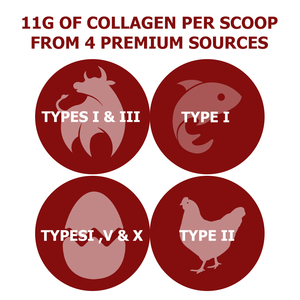 Poudre de collagène multi-sources pour la santé des cheveux, de la peau, des ongles, des articulations et des os, contenant du collagène bovin hydrolysé, fabriquée par un fournisseur OEM. - Product Image 5