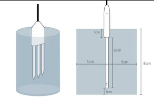 Sensor Transmisor de Sonda de CE del Suelo MP-ECC Agrícola de Bajo Costo RS485/4-20mA/0-5V FDR <span class=keywords><strong>TDR</strong></span> - Product Image 4
