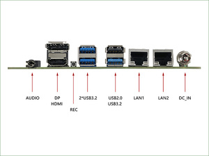 Carte mère industrielle intégrée de 3,5 pouces en gros du fabricant avec processeur Intel Core i3-1125G4/<span class=keywords><strong>i5</strong></span>-<span class=keywords><strong>1135G7</strong></span>/i7-1195G7 de 11e génération - Product Image 4