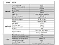 Batería de Arranque de Litio H8 para Automóviles Europeos, 12.8V 80Ah 1500CCA LiFePO4, Batería Automotriz con Bluetooth, Arranque de Emergencia