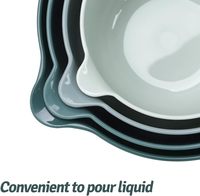 Ensemble de 4 bols mélangeurs empilables en plastique sans BPA avec bec verseur et poignée, pour la maison