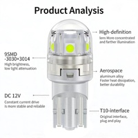 Nouvelle lampe LED de tableau de bord TH Howie T10 pour voiture, éclairage de plaque d'immatriculation, T10-9SMD-3030+3014, courant constant 2.4W, 12-24V, 6500K, 370LM