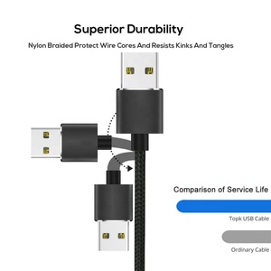 2.4A Fast Charging Nylon Braided LED Magnetic <strong>USB</strong> <strong>Cable</strong> <strong>3</strong> in 1 Magnetic <strong>Cable</strong> 1 Meter Micro <strong>Usb</strong> Type C Date Charging <strong>Cable</strong> - Product Image 3