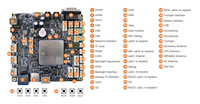 Módulo Quectel SC20, placa inteligente para sistema Android, placas de desarrollo Android 4G LTE con Lte