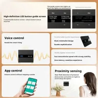 Interrupteur intelligent Tuya Zigbee avec écran LED LCD, contenu texte modifiable à tout moment, version double commande intelligente sans risque d'incendie