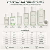 Bouteille en plastique PET givré pour toner 30ml/35ml/50ml/100ml/150ml/250ml avec bouchon à vis, emballage écologique biodégradable pour soins de la peau, OEM personnalisé