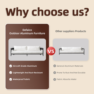Set di Divani Moderni <span class=keywords><strong>in</strong></span> <span class=keywords><strong>Alluminio</strong></span> <span class=keywords><strong>per</strong></span> Esterni da 1-7 Posti <span class=keywords><strong>per</strong></span> Patio, Balcone, Cortile, Parco, Appartamento, Soggiorno o Hotel - Product Image 3