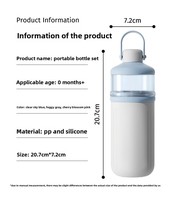 Set Pembersih dan Pengering Botol Bayi Manual Harian dengan Rak Sikat Silikon dan Kotak Bubuk PP untuk Penggunaan di Rumah