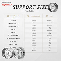 Jantes tout-terrain finition CNC 22x12 24x14, jantes de camion à déport profond 8x139.7, jantes en alliage forgé pour Ford, RAM, Toyota, Dodge H2, Jeep, Toyota