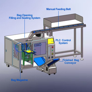Vgopack Machinery Automatic Premade Packing <b>Machine</b> for Metal Parts Manual Feeding Conveyor Bag Filling Sealing Premade Pouch Pa - Product Image 3