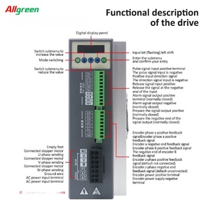 ชุดไดรเวอร์มอเตอร์สเต็ปเปอร์ AC150V~250V 3A 10/12N.m 1000PPR 3 เฟส Nema34 แบบวงปิด สำหรับงาน 3 มิติ/แกะสลัก - Product Image 4