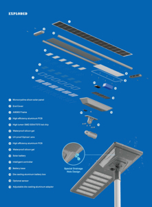 Luz de Rua <span class=keywords><strong>Solar</strong></span> de Alta Brilho à Prova d'Água IP66 ABS Alta Potência <span class=keywords><strong>1000W</strong></span> 2000W 3000W Luz de Rua <span class=keywords><strong>Solar</strong></span> LED Tudo em Um para Exterior - Product Image 2