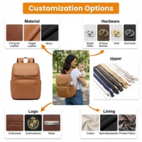 Juego de Bolsas de Pañales de Cuero de Lujo Personalizadas OEM, Mochila para Bebé Todo en Uno, Mochila de Pañales Elegante de Gran Capacidad para Mamá