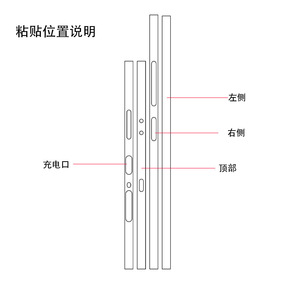 Civi4Pro Civi3 พีซี 3M - Product Image 3
