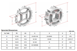 Hongsbelt HS-100A-HD-N 模块化皮带传动链轮，适用于 6T/N POM 38.1mm 方形孔径 - Product Image 3