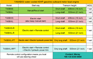 Elektrischer Start Fernbedienung Wahlweise Yamabisi <span class=keywords><strong>2</strong></span>-Takt 40PS Bootsmotor Wasserkühlung Manueller Start 40PS Schiffsmotor 40PS - Product Image 5