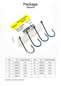 <span class=keywords><strong>Anzuelos</strong></span> Azules <span class=keywords><strong>para</strong></span> Pesca, 50 Piezas/<span class=keywords><strong>Caja</strong></span> Pequeña 15 #   -20 #   Anzuelo de Pesca de Acero con Alto Contenido de Carbono 2320, <span class=keywords><strong>Anzuelos</strong></span> Marinos Kirby <span class=keywords><strong>para</strong></span> Aparejos de Pesca - Product Image 2
