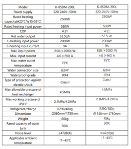 Pompe à chaleur <span class=keywords><strong>solaire</strong></span> électrique haute efficacité Europe R290 150L-300L avec <span class=keywords><strong>chauffe</strong></span>-<span class=keywords><strong>eau</strong></span> à accumulation, classe d'efficacité énergétique, pour extérieur et hôtels - Product Image 4
