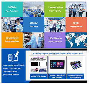 2 DIN ai Car DVD <span class=keywords><strong>Player</strong></span> 9 "10" Android stereo 2 + 32GB <span class=keywords><strong>FM</strong></span> kỹ thuật số Bộ vi xử lý tín hiệu GPS Xe đa phương tiện Video 2 DIN - Product Image 6