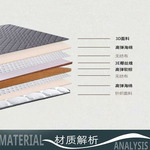 Werksverkauf Verschiedene weiche feste Palm matratze in voller Größe Leichte dünne 180*200 atmungsaktive Faser palmen matratze - Product Image 2