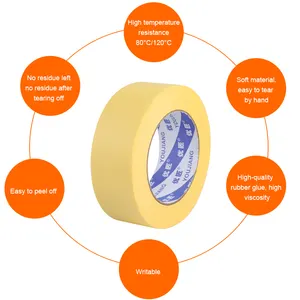 YOUJIANG High Temperature Heat Resistant 120 Degree Yellow Automotive Car Spraying Painting 2inch 38mm 3m Masking Tape