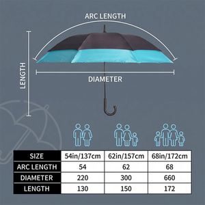 Golf-style Automatic Waterproof Wind-Resistant <b>Large</b> Size Reinforced Non-rotatable Straight Handle Umbrella Promotional - Product Image 4